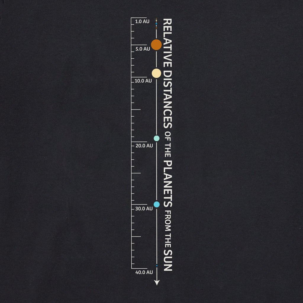 Men's Our Solar System Long Sleeve Crusher Tee product image 3