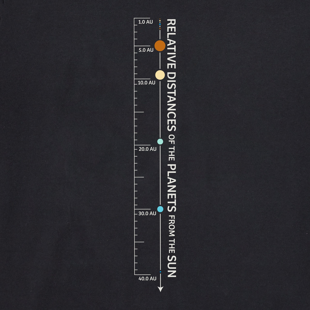 Men's Our Solar System Long Sleeve Crusher Tee product image 3
